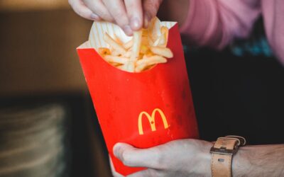 Franchise Financing & Funding: What You Should Know Before You Invest