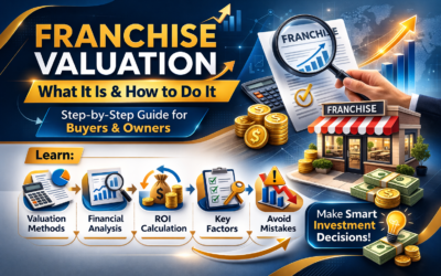 Franchise Valuation: What It Is and How to Do It (Step-by-Step Guide for Buyers & Owners)